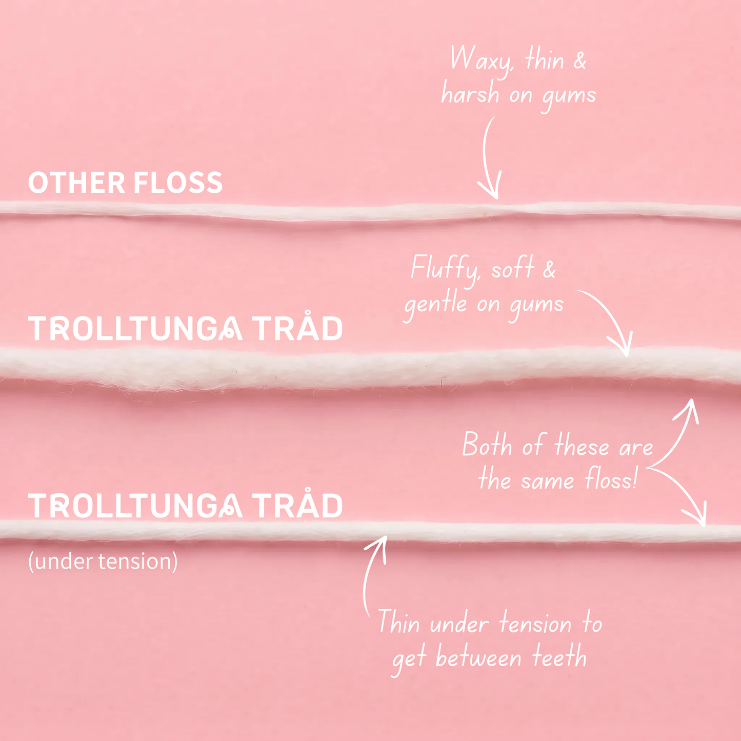 Black Licorice Dental Floss