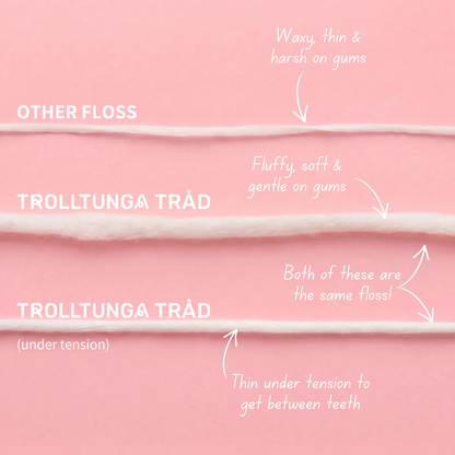 Black Licorice Dental Floss